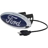 Plasticolor 002317R01 Ford Lighted Hitch Cover