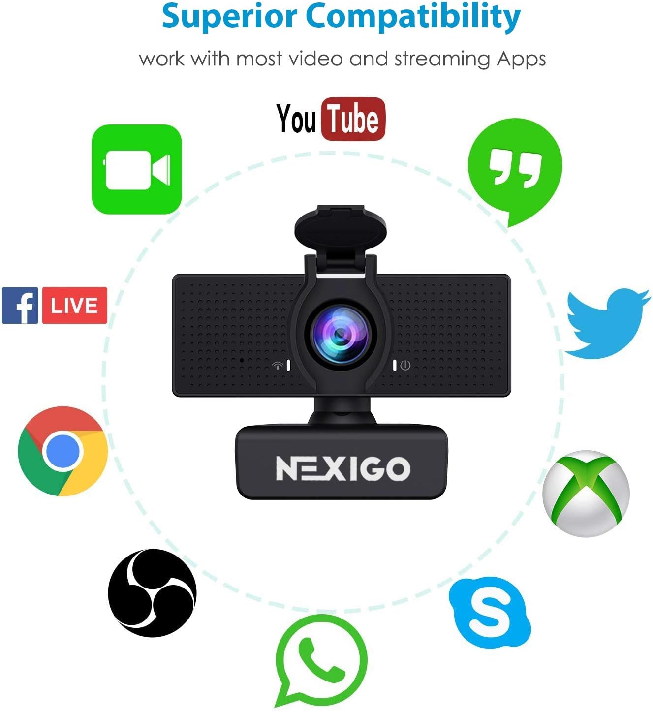 1080P Business Webcam with Microphone & Privacy Cover, 2020 NexiGo N60 USB HD Camera, 110-degree Wide Angle, Plug and Play, Laptop Computer Web Cam for Zoom YouTube Skype FaceTime OBS Teams: Computers & Accessories