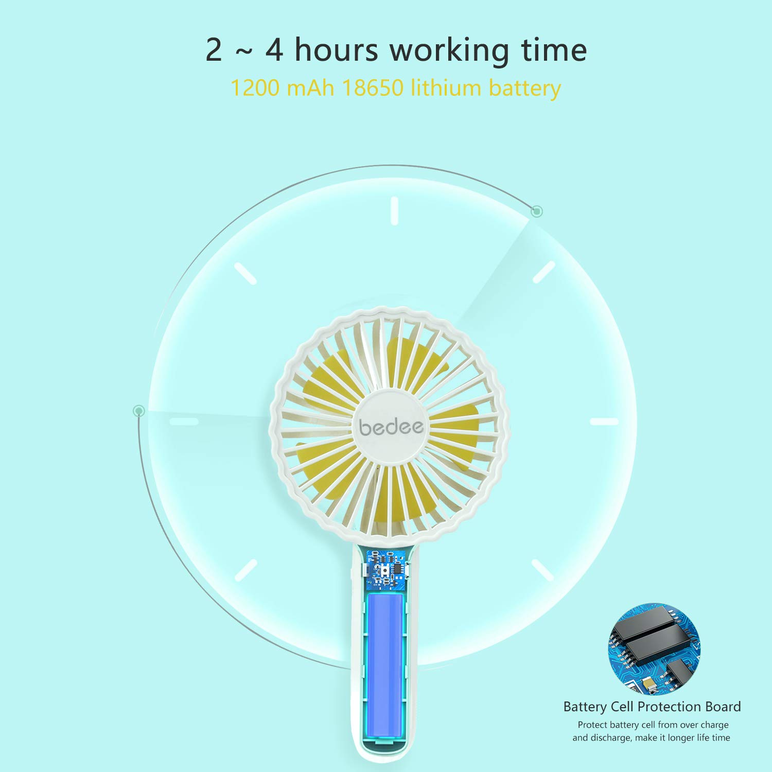 bedee Hand Held Fans Battery Operated, Mini Fan Portable, USB Rechargeable, 3 Speed Adjustable, Small, Light, usb desk fan silent Detachable Ideal For Table Pc Room Office Outdoor Travel