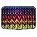 VICHLINE Aluminum RFID Blocking Slim Metal Wallet Credit Card Holder for Men Women (Multicolor wave)