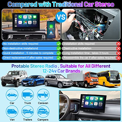 ASTSH Wireless Apple Carplay Android Auto Portable Car Stereo, 7Inch