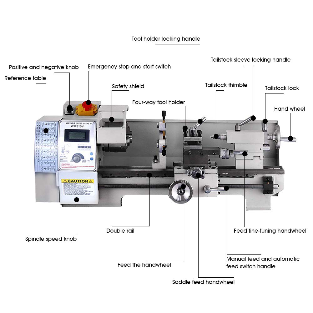 Lathe Machine All Parts And Functions With Diagrams And Uses