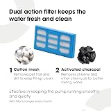 Cat Mate Replacement Filter Cartridges 339 Pack of 2 for Fountains view 4