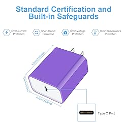 USB C Fast Charger Type C Fast Charging Block 20W