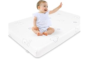 GKEVER Pack and Play Mattress, 38 x 26 High Resilience Memory Foam Baby Mattress for Pack N Play, Breathable Dual Sided Pack N Play Mattresses Pad for Baby and Toddlers, Removable & Washable Cover