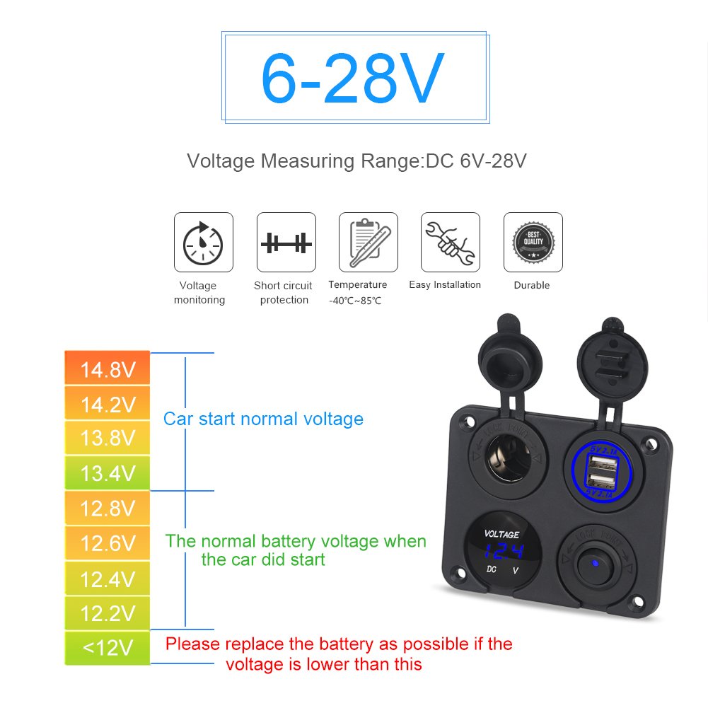 WATERWICH 2 3 4 Hole Marine Illuminated Toggle Rocker Switch Panel Waterproof Ignition Rocker Switch 12V-24V Volt Meter for RV Car Boat Trailer Vehicles Truck Yacht SUV (Two Hole Green)