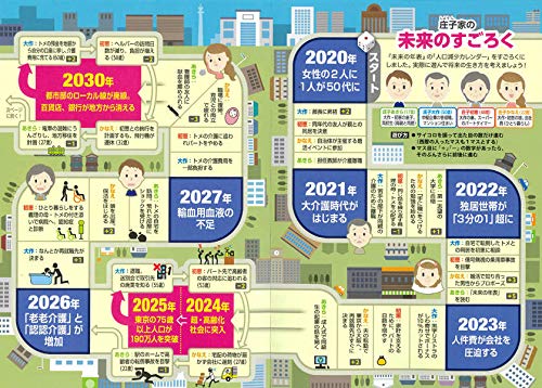 全予測 年代の日本 図解 未来の年表 Amazon Com Books