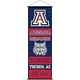Arizona Wildcats Banner and Scroll Sign