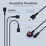 VUOHOEG 65W Lenovo ThinkPad Charger ADLX65NLC2A NCC3A NCC2A X270 X250 X240 view 3