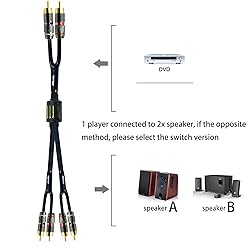 Arklove 25ft Shielded RCA Plug Splitter Stereo