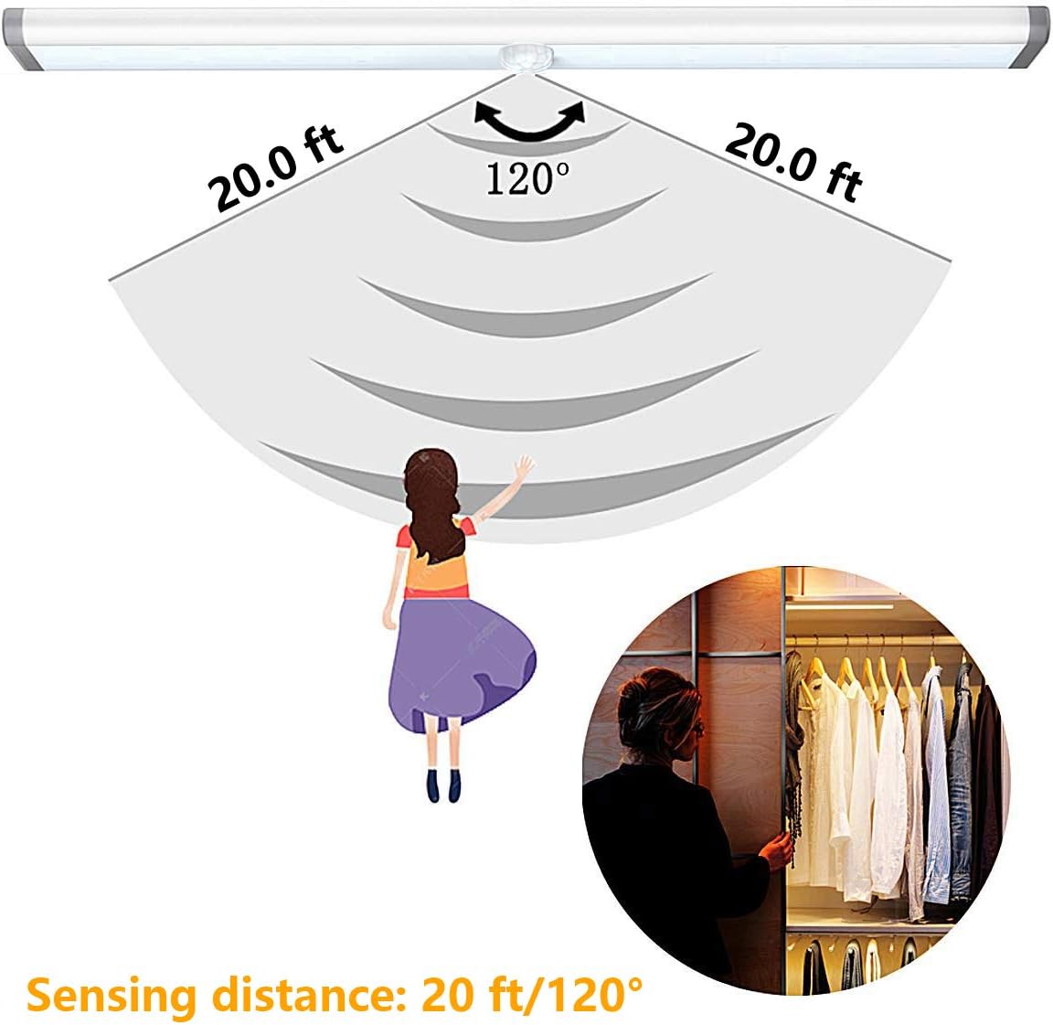 MOSTON Super Bright Rechargeable Closet Light 78LED, Homelife Motion Sensor LED Lights Under Cabinet Stick on Anywhere with Built-in Magnetic: Home Improvement