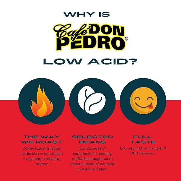 CAFE DON PEDRO BREAKFAST BLEND LOW ACID COFFEE PODS FOR KEURIG K-CUP -12 K CUPS – MEDIUM ROAST