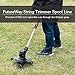 Future Way Weed Eater Spool Compatible with Black Decker GH900 LST201 Cordless Trimmer, 0.065