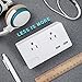 AMALEN ESW15 WiFi Smart Plug, Works with Google Home and Alexa, 15Amps, 1800W, ETL Listed, with Overheat Protection
