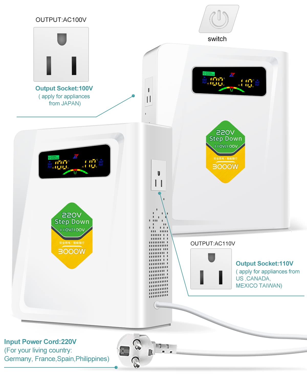 Power Converters 220v to 110v Step Down Transformer Voltage 3000w, No Noise, Ten Protection Functions, Suit for Air Fryer, Coffee Maker,for US Appliance Used in Europe