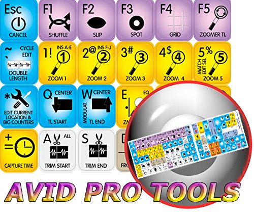 AVID PRO TOOLS KEYBOARD STICKERS - UNBEATABLE QUALITY