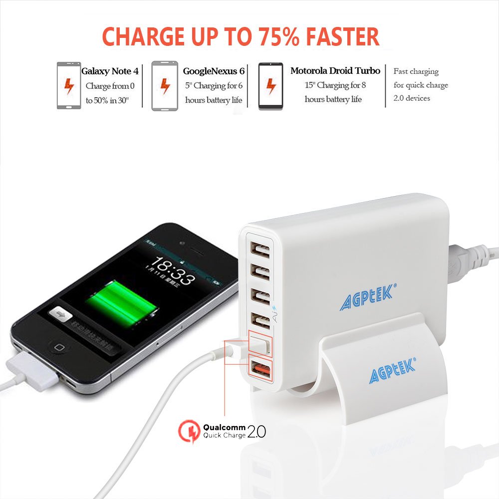 USB Quick Charger - 6 Port Fast Charger (2 x Quick Charge) - 60W USB Desktop Charger Station Wall Charger for iphone, ipad, sumsung, etc