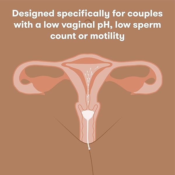 FRIDA FERTILITY CONCEPTION AID CUP | NATURAL CONCEPTION AID CUP FOR FERTILITY SUPPORT, AIDS IN CONCEPTION FOR WOMEN, KEEP SPERM CLOSE TO CERVIX, REUSABLE WITH STORAGE BAG, SOFT + FLEXIBLE SILICONE