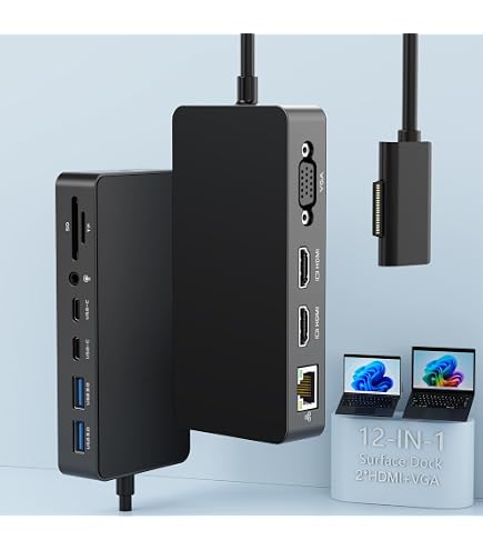 Amazon.com: Docking Station, Ms Triple Display (2 HDMI 4K+VGA