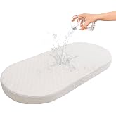Wonder Living Baby Bassinet Mattress, Breathable, Hypoallergenic, Premium Foam, Non-Toxic, Oval Shaped with Removal Waterproof Cover,15" x 30" x 2'', White