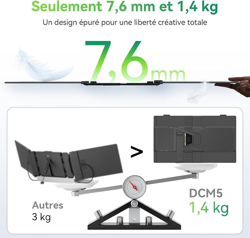 DCM5 Double Ecran PC Portable 14" FHD 1080P IPS Certifié TÜV Multi Triple Ecran PC Extension Ecran pour 13-17,3" Ordinateur Portable Compatible avec Mac, Windows, Chrome, Android