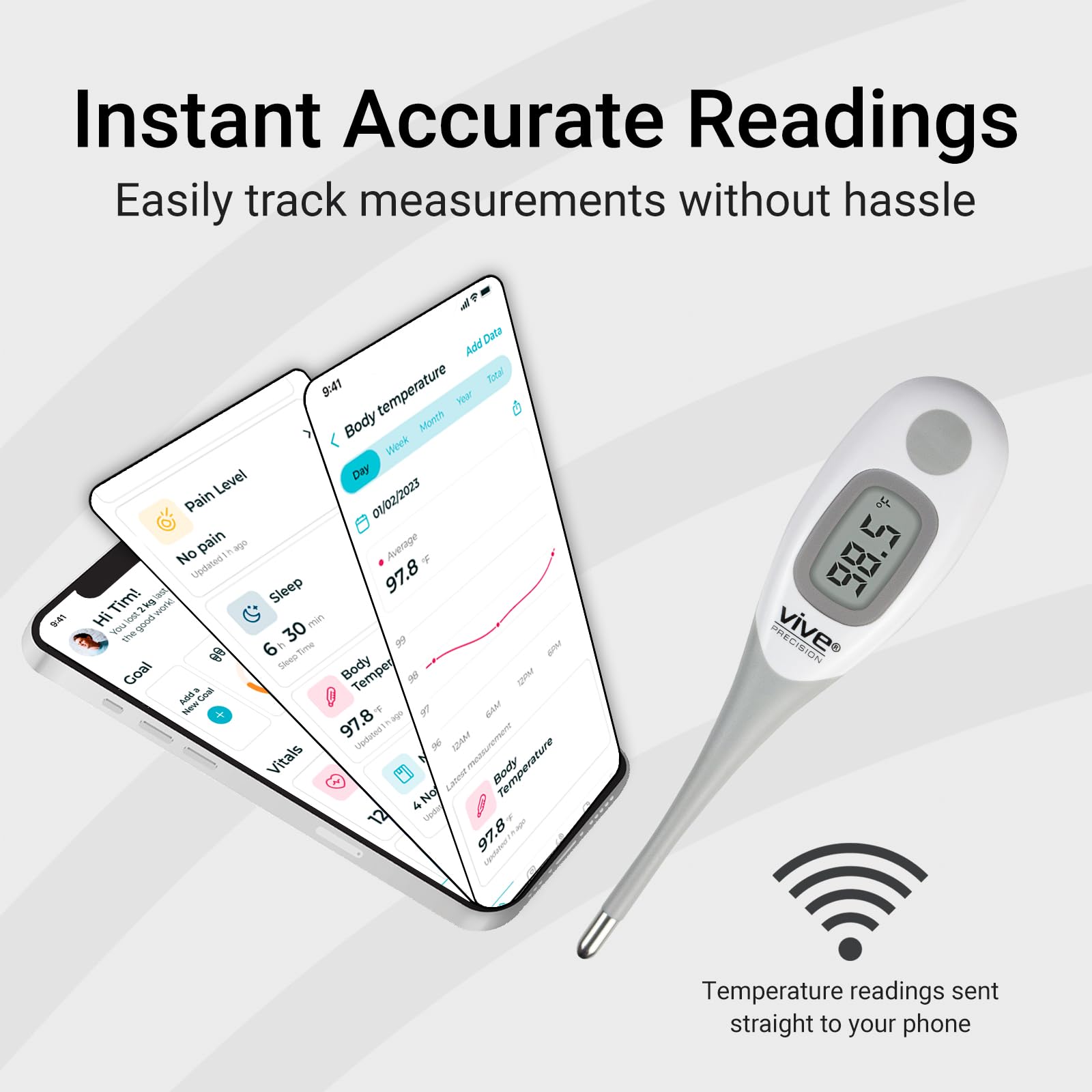 Vive Precision Smart Oral Thermometer - Approved Medical Grade Body Temperature Reader for Adults, Babies - Digital Fever Monitor with App for Home Use, Under The Tongue, Armpit & Rectal