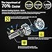 WinnerAuto LED Headlight Bulbs H13 9008 COB Clips Conversion Kit, 72W 7,200LM 6K Cool White, Slim Size, Perfect Beam, 2 Yr Warranty