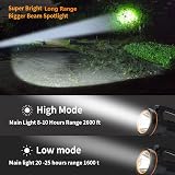 MAYTHANK Most Powerful Handheld Torch LED USB C Rechargeable Spotlight 800m view 2