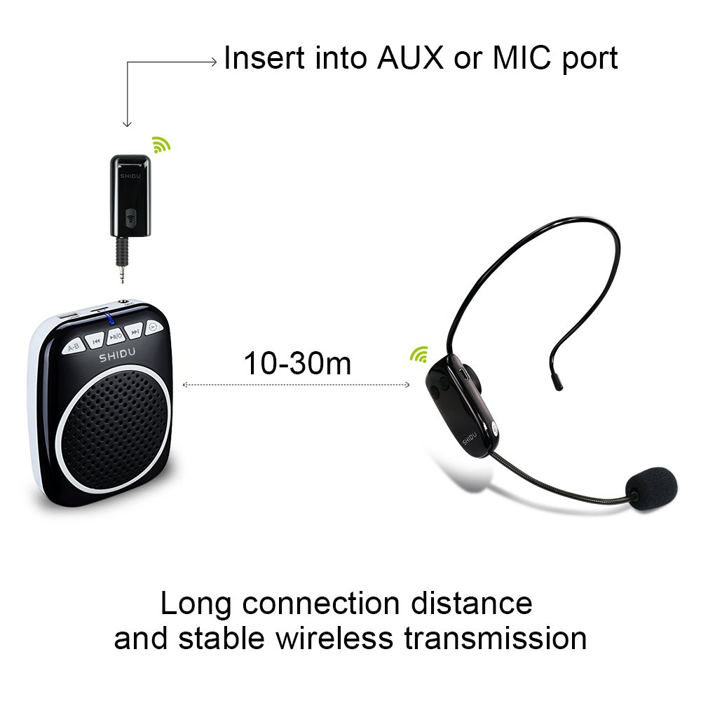 Zoweetek SHIDU UHF Wireless Microphone 2-in-1 Headworn and Handheld for Voice Amplifier, Speaker and Any AUX Audio Devices (AUS-ZW-SDMIC01)