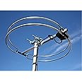 FM Loop Antenna Outdoor, Attic-Mount and RV FM Antenna