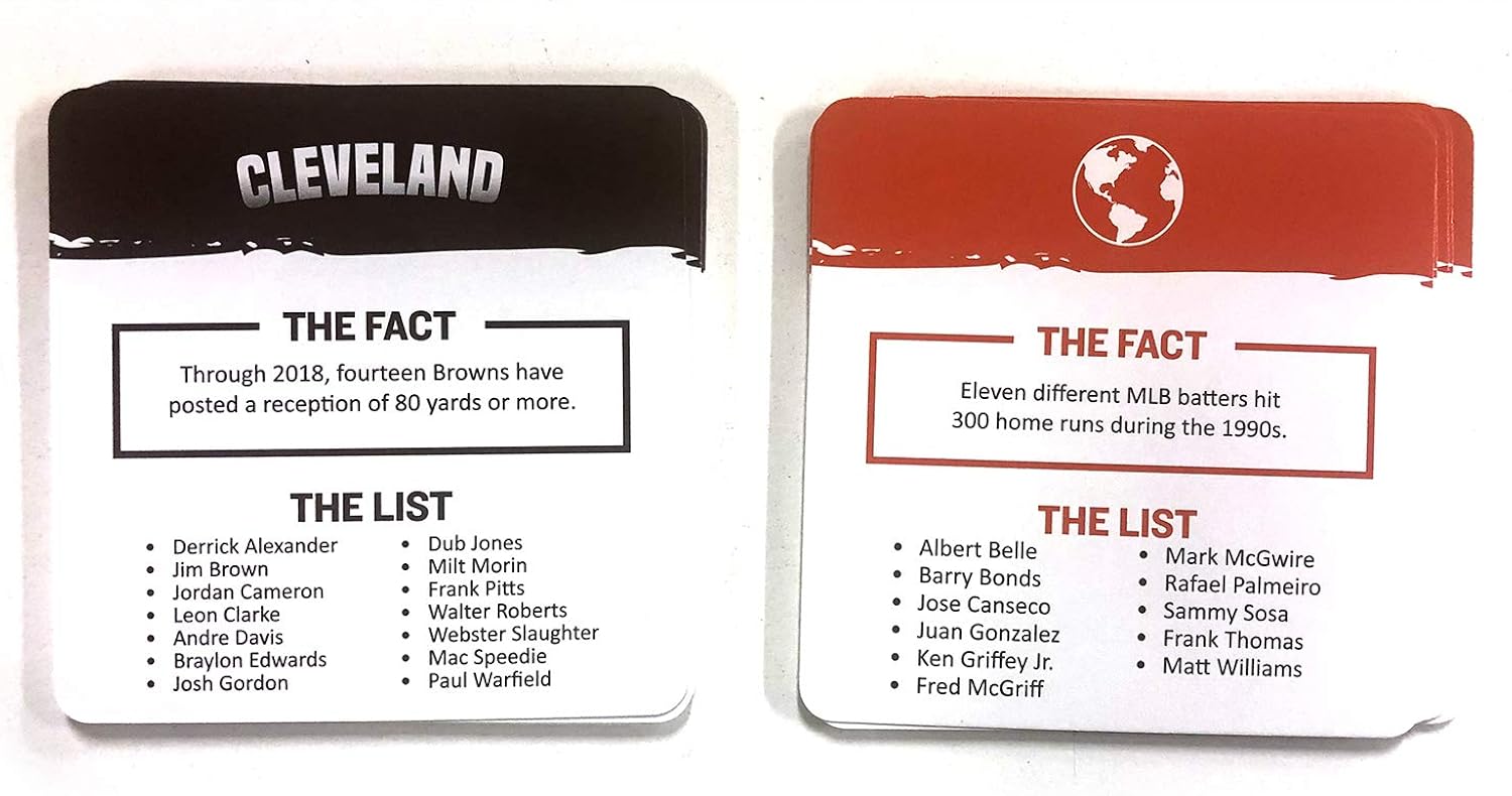 You Gotta Know Cleveland Against The World - Sports Trivia Game : Clothing