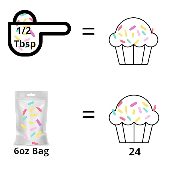 COOL MOM SPRINKLES LUMBERJACK MUSTACHE SPRINKLES MEDLEY (8 OZ.) – THEMED SPRINKLES FOR DECORATING CAKES, CUPCAKES, COOKIES & DESSERTS – MIXED IN THE USA/GLUTEN-FREE