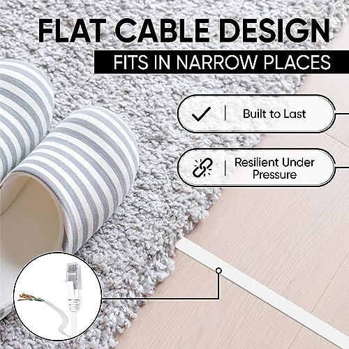 Mr. Tronic 10m Cat 6 Ethernet Cable, Flat LAN Network Cable with RJ45 Connectors for Fast & Reliable Internet - Cat6 with AWG24 Connection | UTP CCA Internet (10 Meters, White)