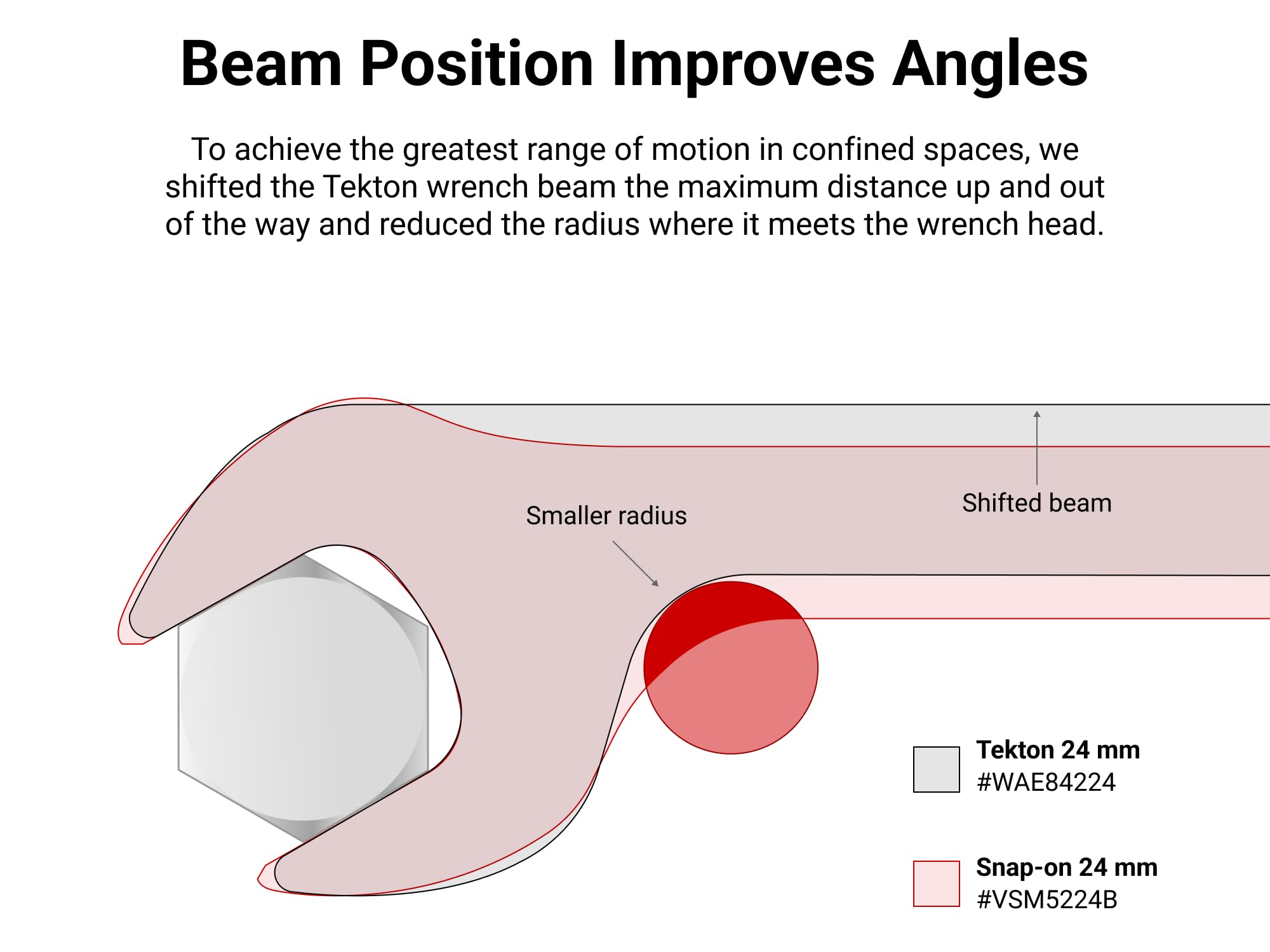 TEKTON 1-1/2 Inch Angle Head Open End Wrench