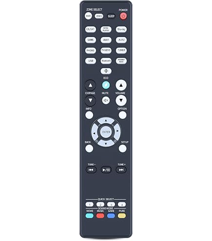 Amazon.com: RC-1244 Replace Remote fit for DENON AVR-S760H AVR