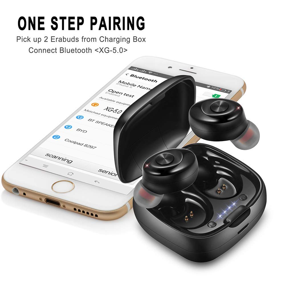 Auricolare Bluetooth 5.0 Stereo Senza Fili Sport in Ear con Custodia da  Ricarica Microfono Leggeri Cuffie per Sport Telefonia urban-earth.co.uk
