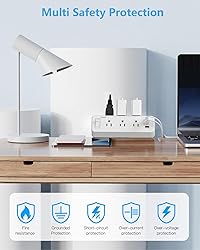 Desk Clamp Power Strip with PD 20W USB C, Desktop