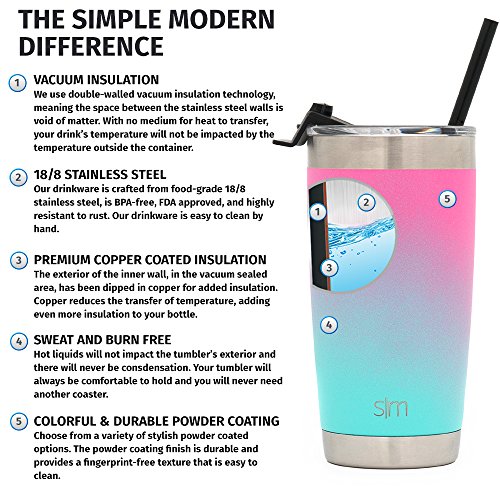 image for Simple Modern 20oz Cruiser Tumbler with Straw & Closing Lid Travel Mug