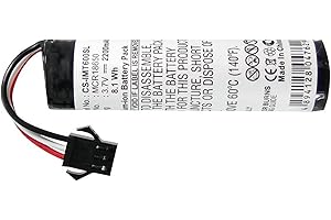 2200mAh Replacement Battery for Altec IM600, iM-600 Inmotion, iMT520, iMT-520, IMT620, IMT-620 Inmotion Classic, IMT702, IMT-