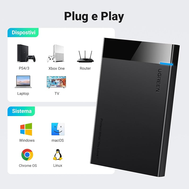 Case Esterno per Disco Rigido 2.5" USB 3.0 UASP 5Gbps