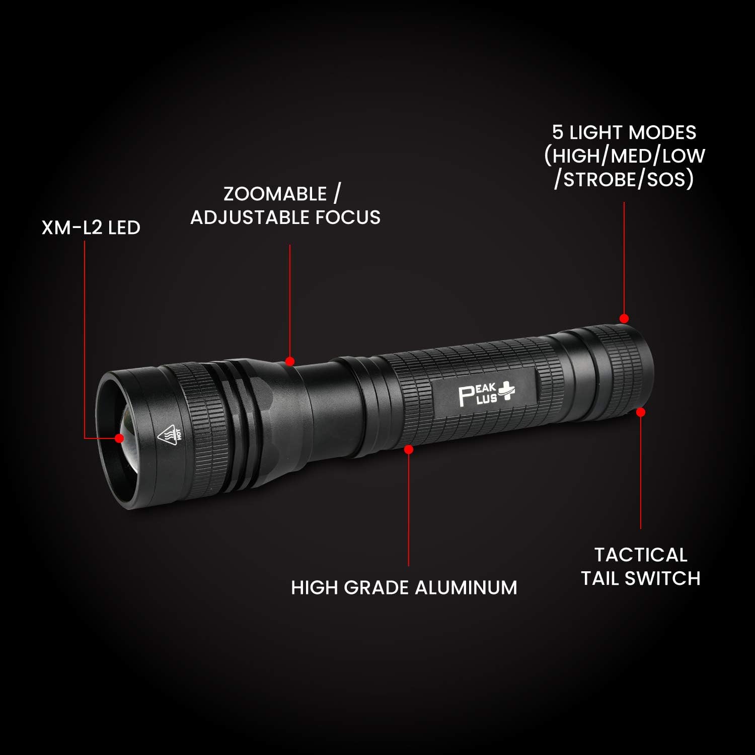 PeakPlus High-Powered LED Flashlight LFX2000 - Brightest High Lumen Light with 5 Modes, Zoomable and Water Resistant - Best Flashlights For Camping, Dog Walking and Emergency - - 
