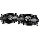 Hifonics Zeus ZS46CX 4x6 Inch 2 Way 200W Car Audio Coaxial Speaker System with Mylar Dome Tweeter and Alpha Cellulose Poly Woofers, Pair