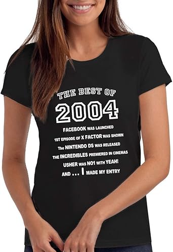 best 16th birthday present girl