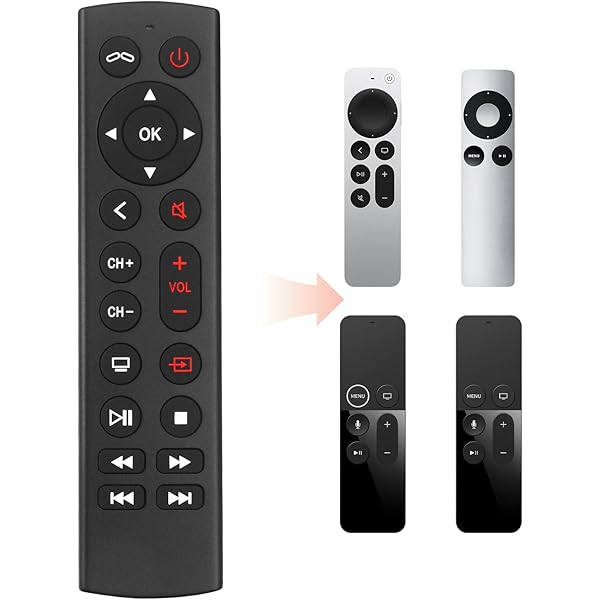 Apple Siri Remote (3ª geração) | Amazon.com.br