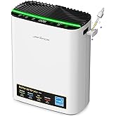 Jafända Air Purifier for Home Large Room Bedroom Up to 1226 Ft², True HEPA Filter with PM2.5 Display & 20dB Sleep Mode, Removes Pet Hair, Odor, Dust, Smoke, Pollen & Allergen