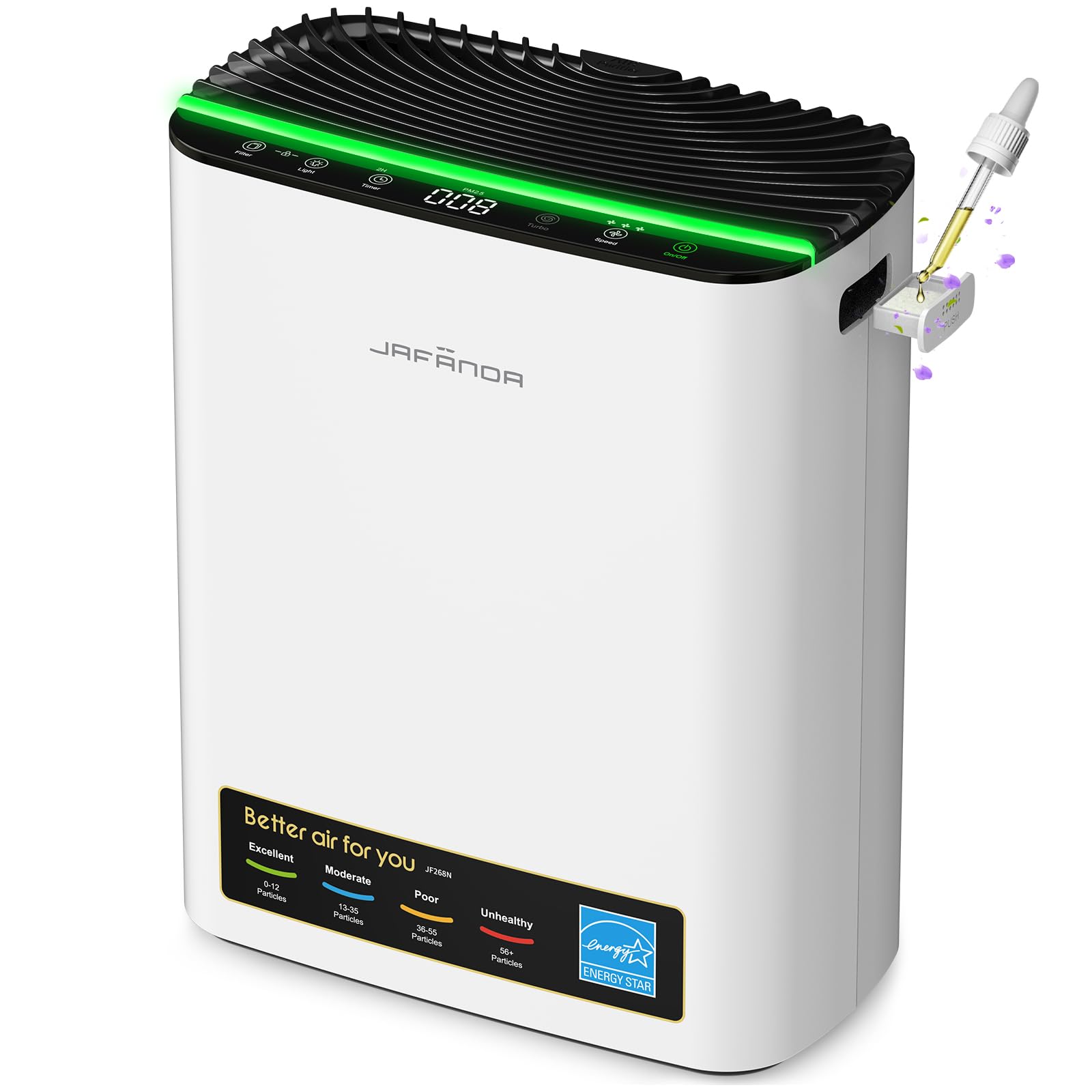 Jafända Air Purifiers for Home Cover Up to 1226ft², Allergen HEPA Air Filter with PM2.5 Sensor, Auto Mode& Timer, Aromatherapy, 22 dB Quiet Air Cleaner for Pet Dander/Hair, Allergies, Dust&VOCs
