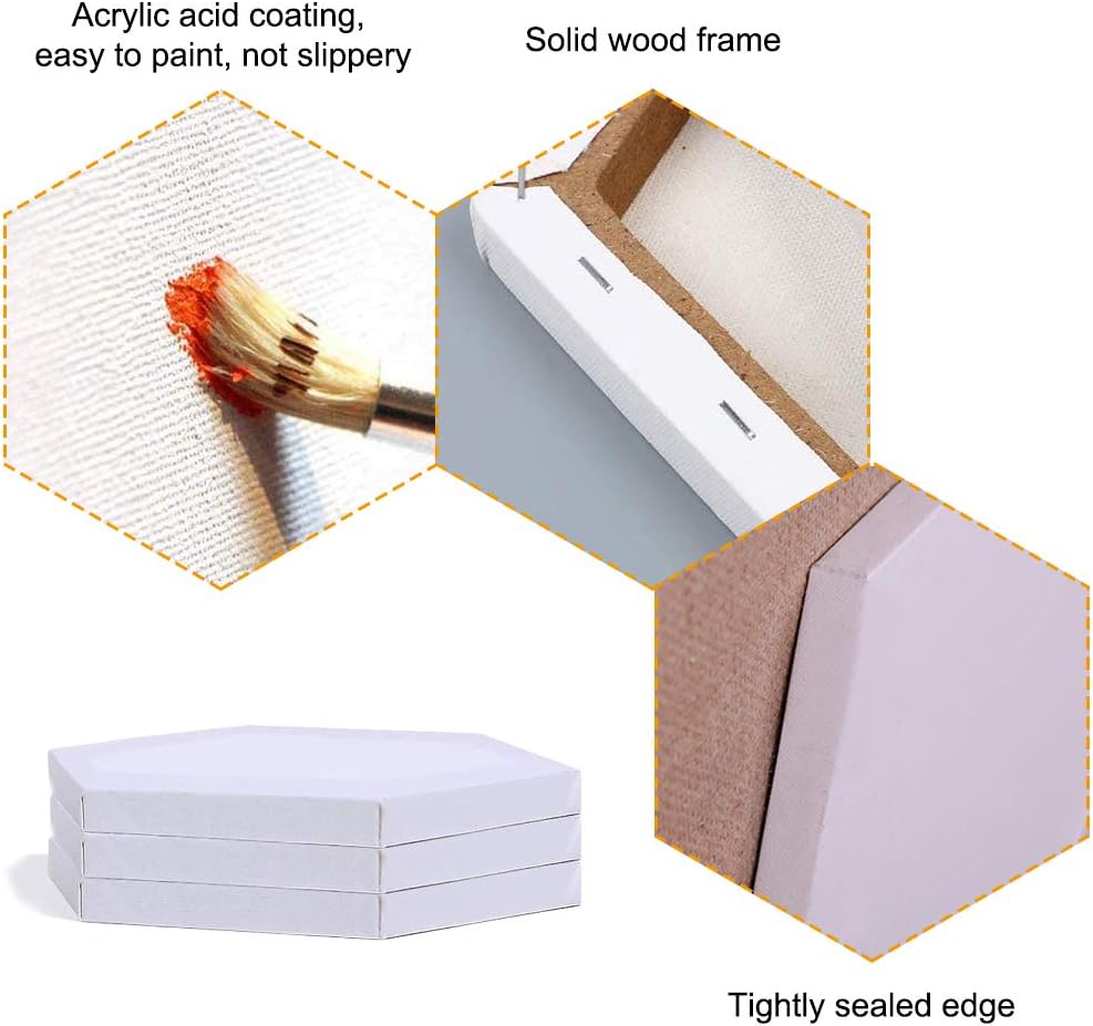 3 Pieces Art Stretched Canvas, 30 cm/11.8 inch Art Painting Frame, Painting Canvas Panel Boards - Image 5
