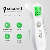 femometer Forehead Thermometer No-Touch Infrared LCD 1s 3in1 view 2