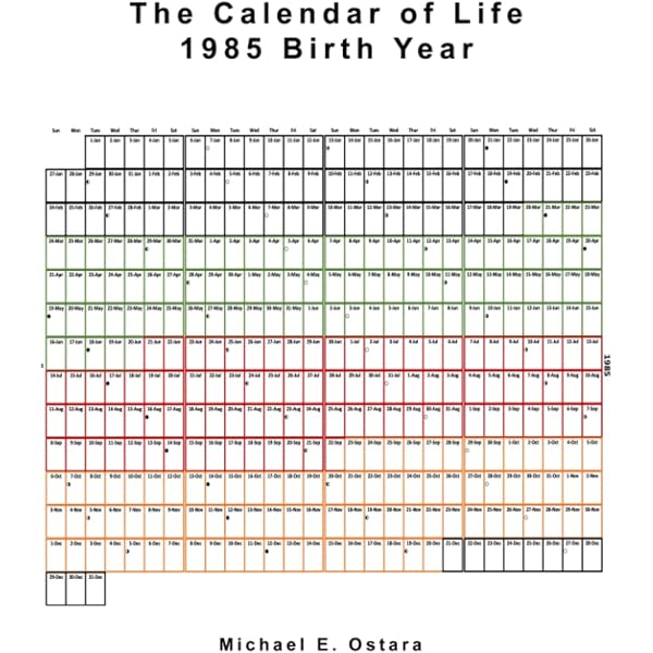 Amazon.com: The Calendar of Life: 1989 Birth Year: 9798841697565