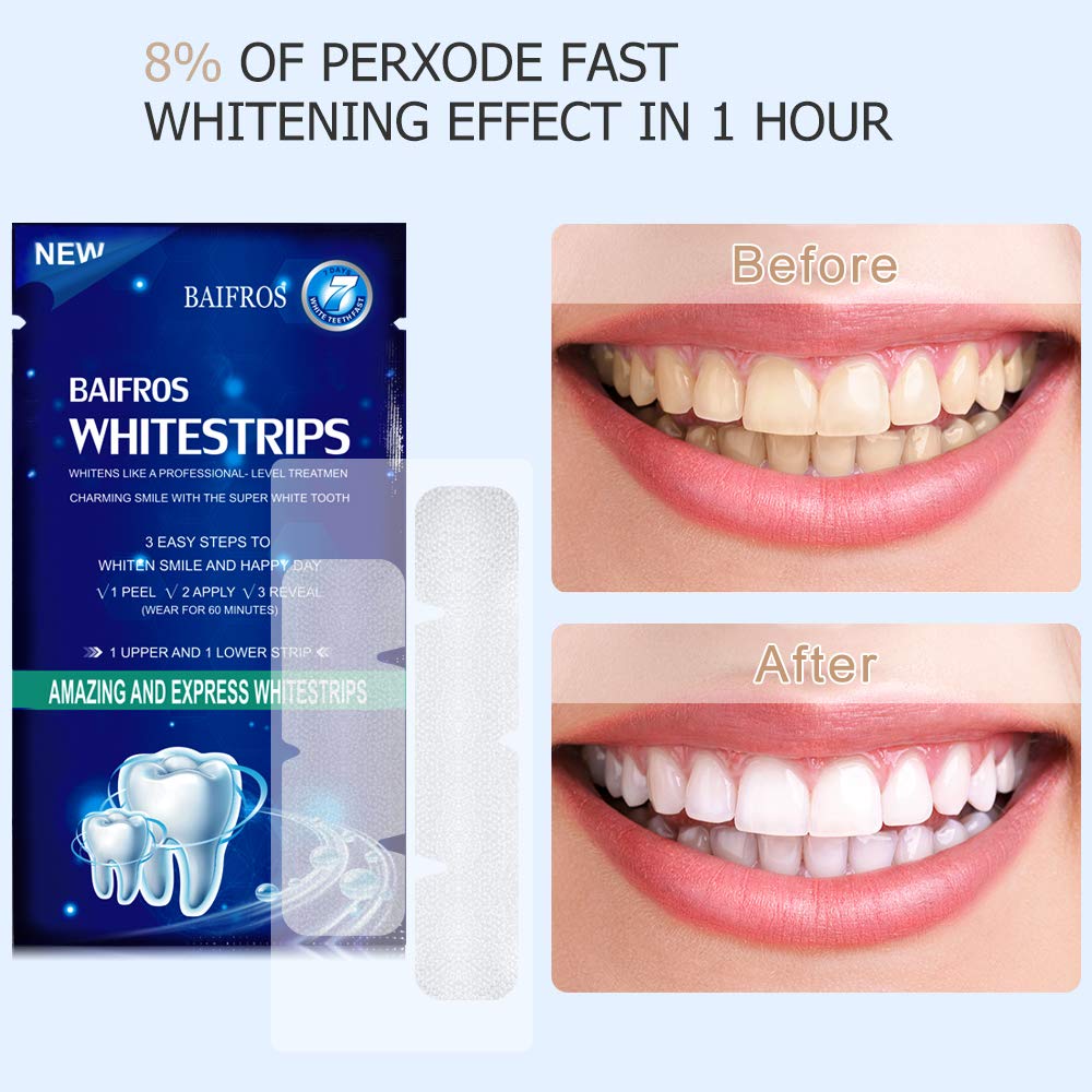 Teeth Whitening Strips for Teeth, BAIFROS 50 pcs Non-Slip 3D Dental Safe Formula White Strips for Teeth Whitening : Beauty